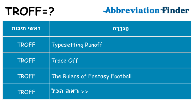 מה הפירוש troff