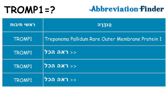 מה הפירוש tromp1