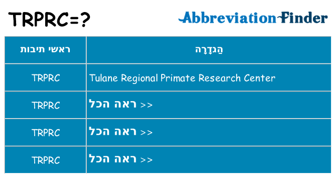 מה הפירוש trprc