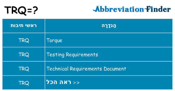 מה הפירוש trq