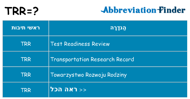 מה הפירוש trr