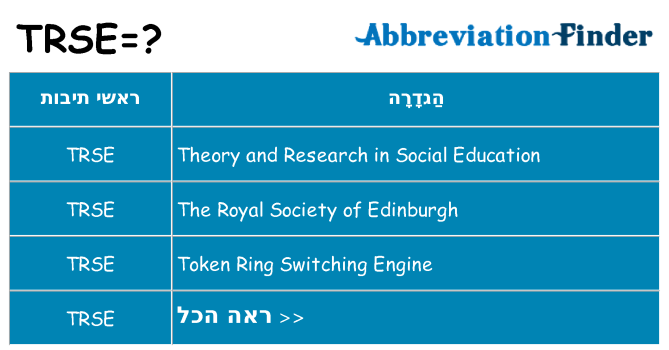 מה הפירוש trse