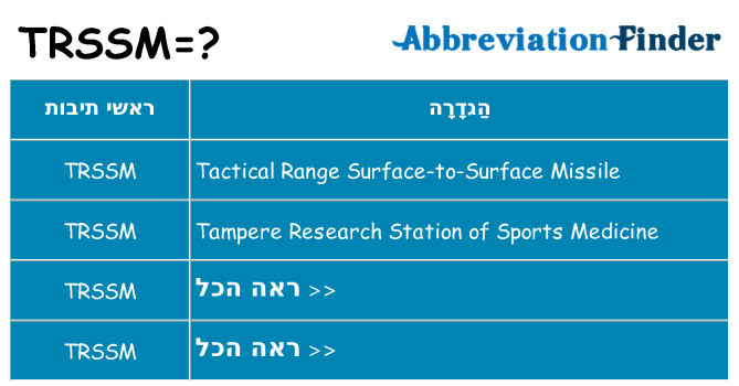 מה הפירוש trssm