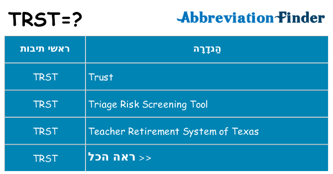 מה הפירוש trst