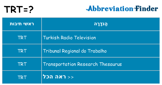 מה הפירוש trt