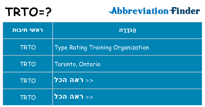 מה הפירוש trto