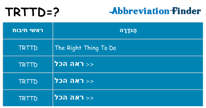 מה הפירוש trttd