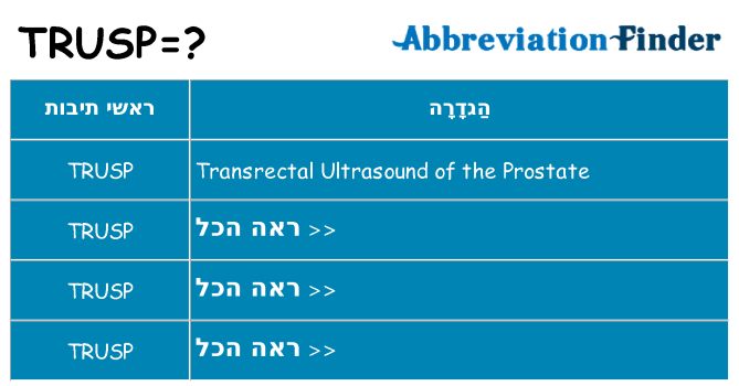 מה הפירוש trusp