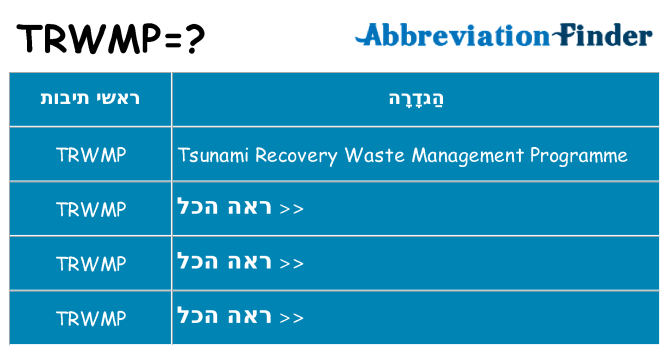 מה הפירוש trwmp
