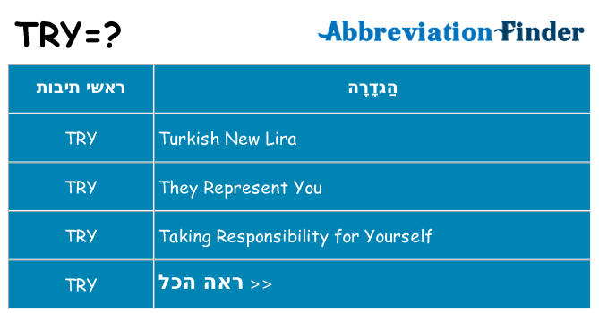 מה הפירוש try