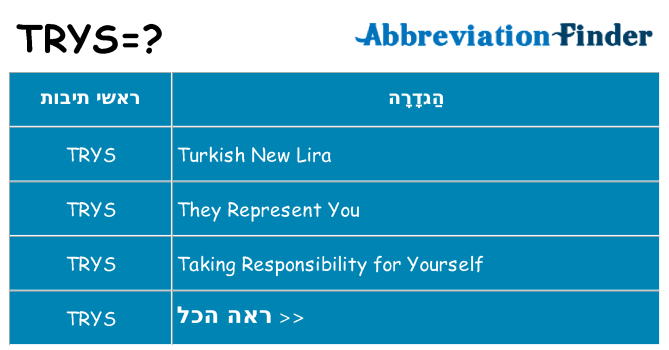 מה הפירוש trys