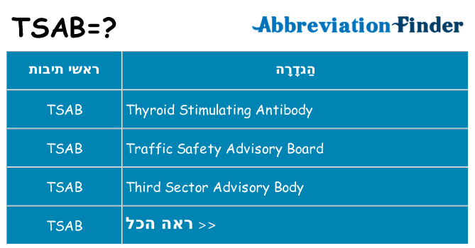 מה הפירוש tsab