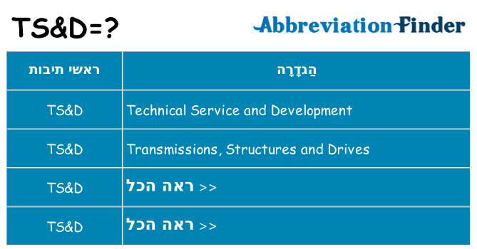 מה הפירוש tsd
