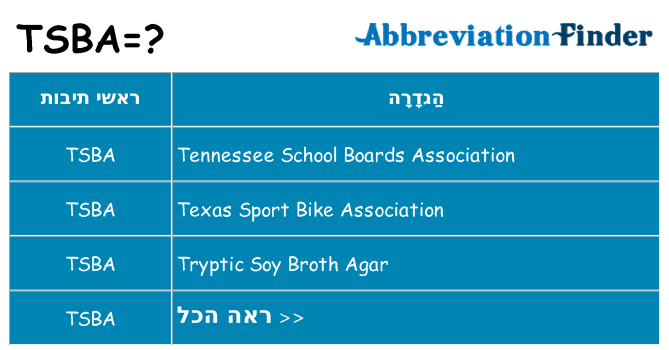 מה הפירוש tsba