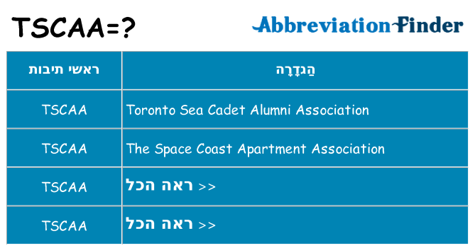 מה הפירוש tscaa