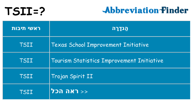 מה הפירוש tsii