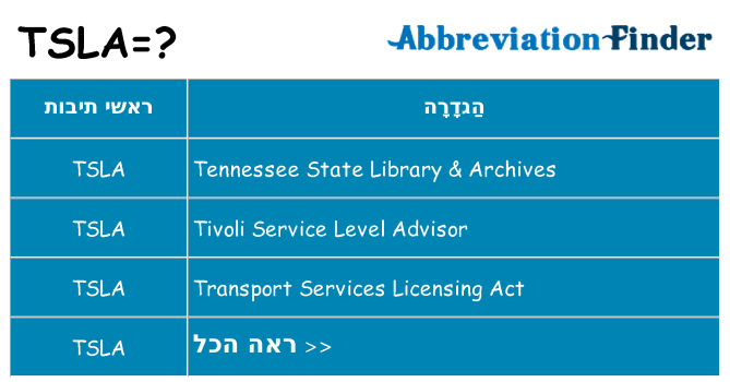 מה הפירוש tsla