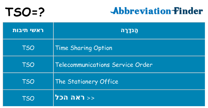 מה הפירוש tso