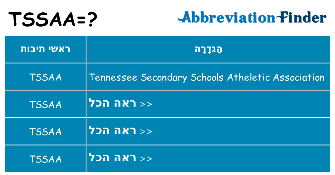 מה הפירוש tssaa