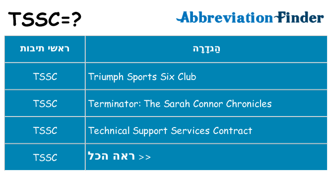מה הפירוש tssc