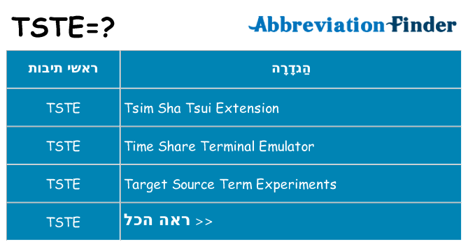 מה הפירוש tste