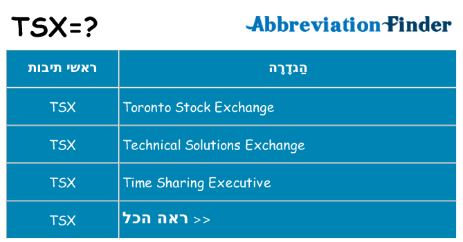 מה הפירוש tsx