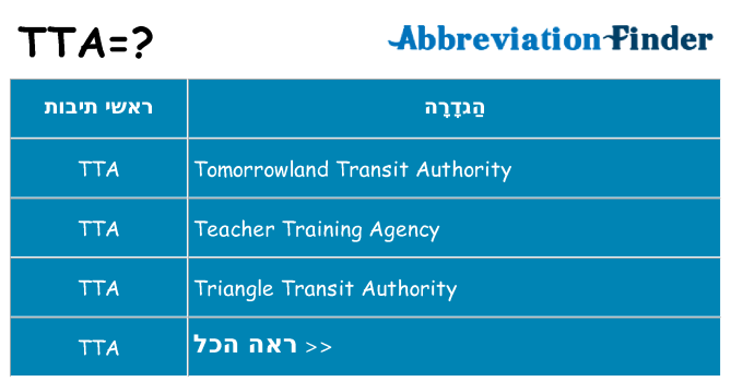 מה הפירוש tta