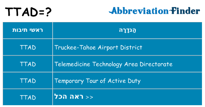 מה הפירוש ttad