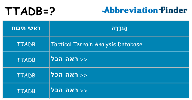 מה הפירוש ttadb