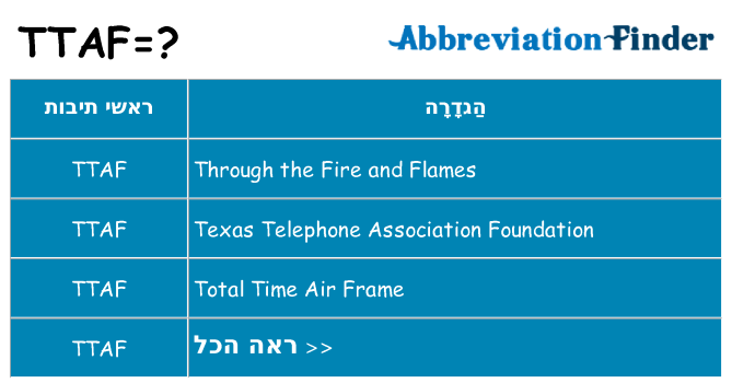 מה הפירוש ttaf