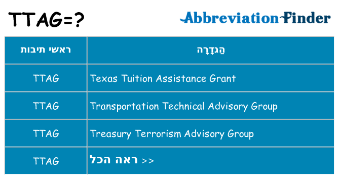 מה הפירוש ttag