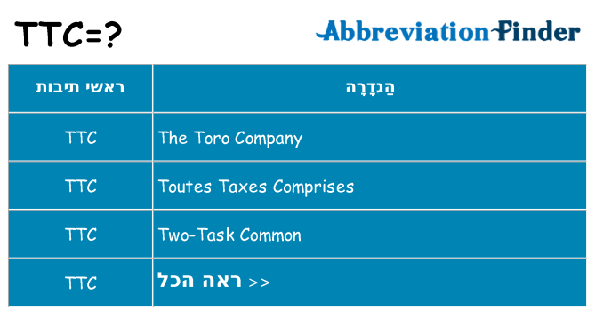 מה הפירוש ttc