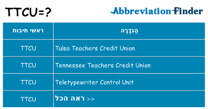 מה הפירוש ttcu