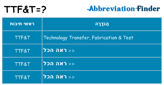 מה הפירוש ttft