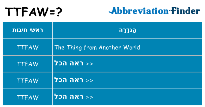 מה הפירוש ttfaw