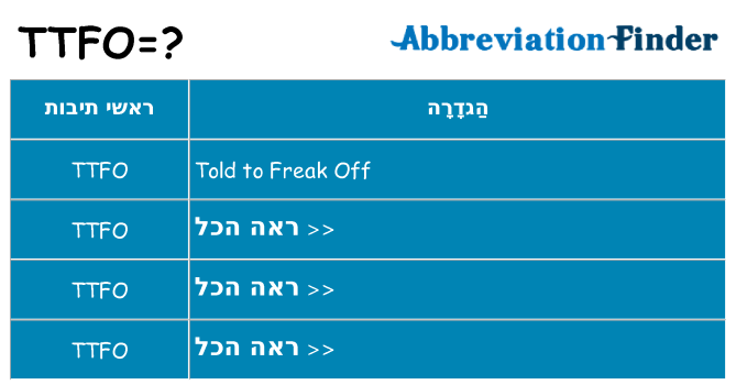 מה הפירוש ttfo