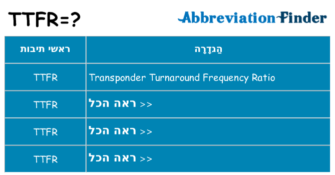 מה הפירוש ttfr