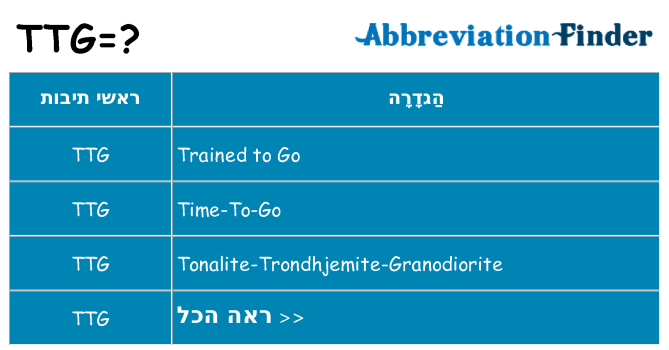 מה הפירוש ttg