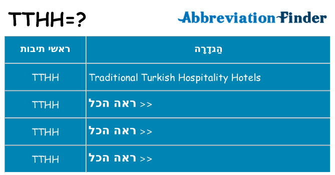 מה הפירוש tthh