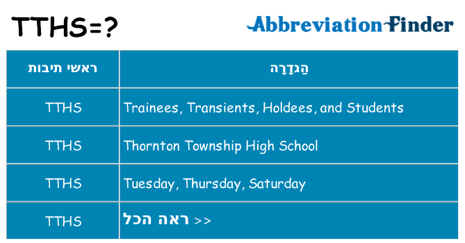 מה הפירוש tths