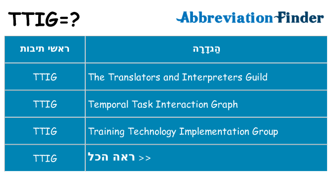 מה הפירוש ttig