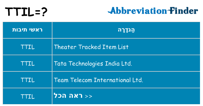 מה הפירוש ttil