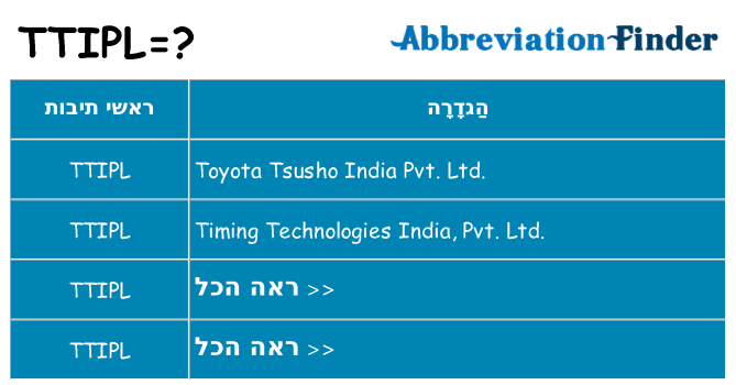 מה הפירוש ttipl