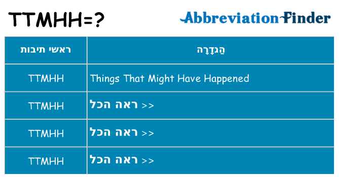 מה הפירוש ttmhh