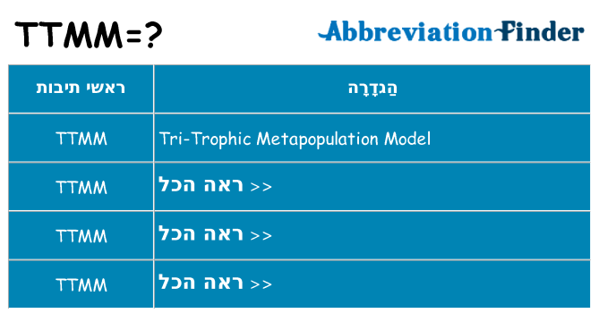 מה הפירוש ttmm