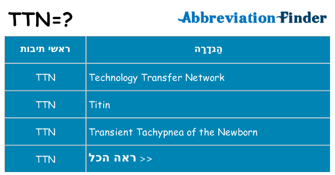 מה הפירוש ttn