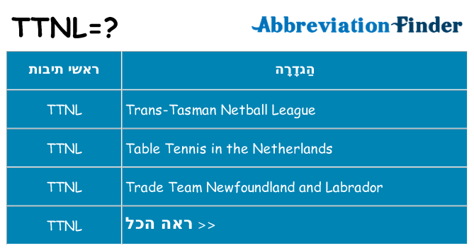 מה הפירוש ttnl
