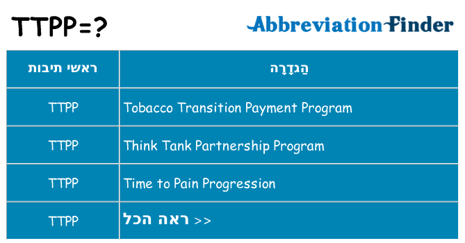 מה הפירוש ttpp