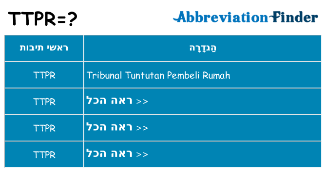 מה הפירוש ttpr