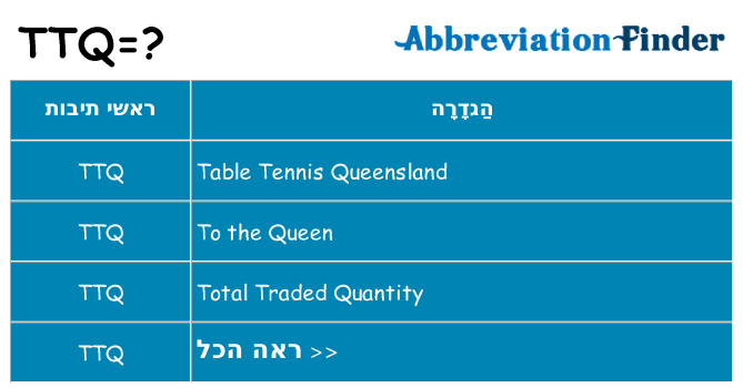 מה הפירוש ttq